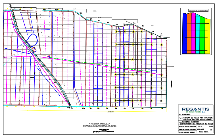 Plano de distribución hidráulica de riego