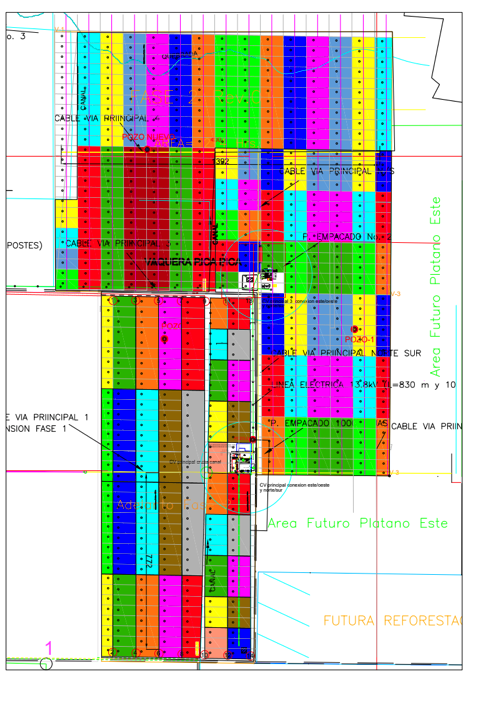 Plano operativo de un proyecto de riego